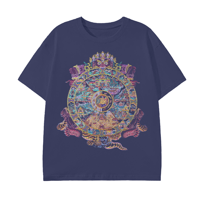 Samsara Wheel of Life