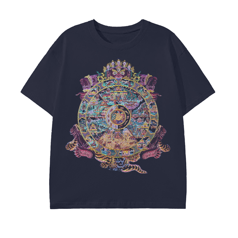Samsara Wheel of Life